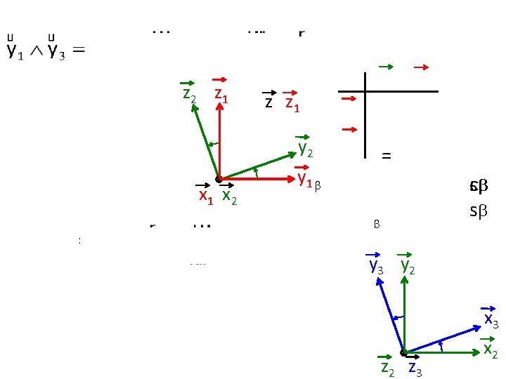 z 2 z 1 z z 1 y 2 x 1 x 2 = z 2 z 1 z z 1 y 2 x 1 x 2 =