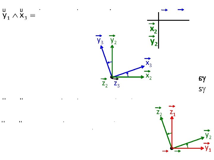 y 3 y 2 x 2 y 2 x 3 z 2 z 3 y 3 y 2 x 2 y 2 x 3 z 2 z 3