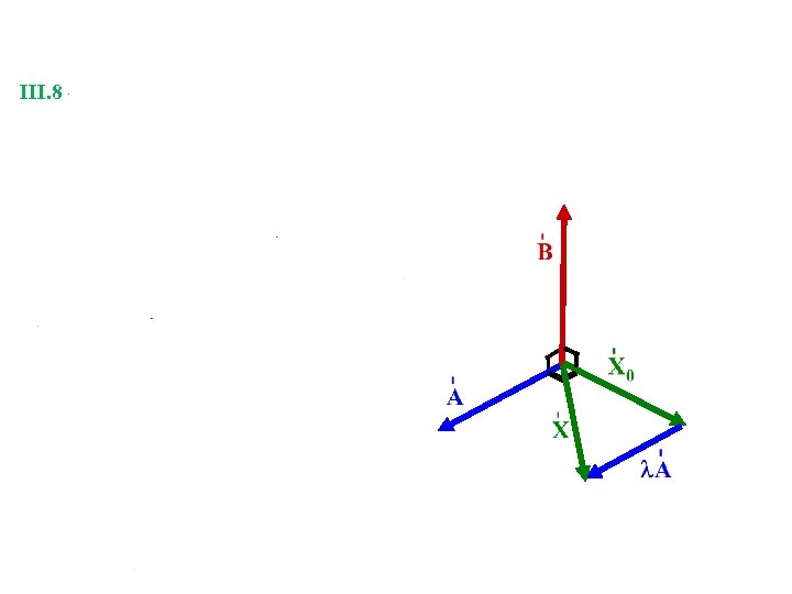 III. 8 – Division vectorielle III. 8 – Division vectorielle