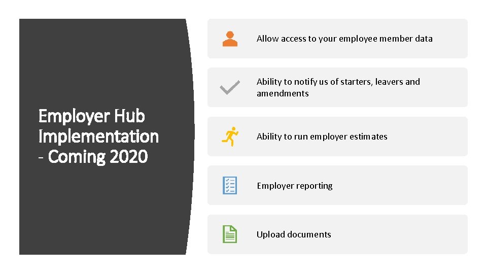 Allow access to your employee member data Ability to notify us of starters, leavers