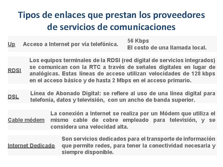 Tipos de enlaces que prestan los proveedores de servicios de comunicaciones Up Acceso a