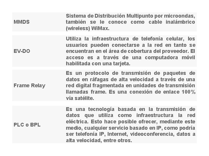  MMDS Sistema de Distribución Multipunto por microondas, también se le conoce como cable