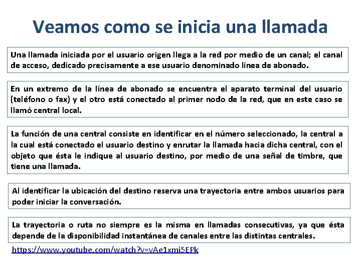 Veamos como se inicia una llamada Una llamada iniciada por el usuario origen llega