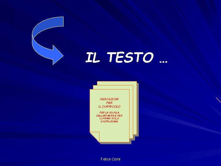 IL TESTO … INDICAZIONI PER IL CURRICOLO PER LA SCUOLA DELL’INFANZIA E PER IL