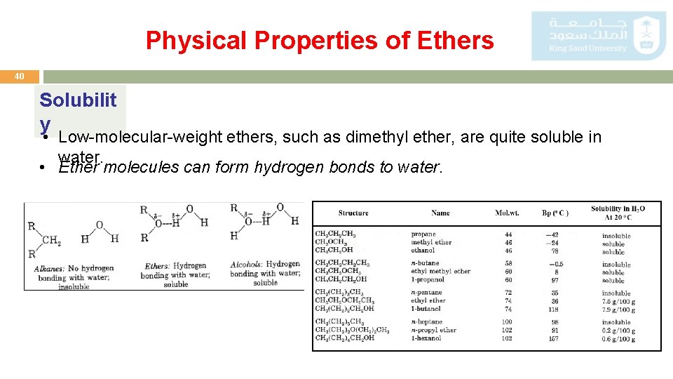 Physical Properties of Ethers 40 Solubilit y • Low-molecular-weight ethers, such as dimethyl ether,