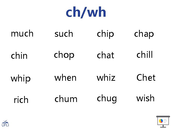 ch/wh much such chip chap chin chop chat chill whip when whiz Chet rich