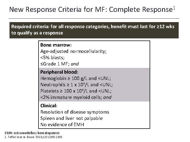 New Response Criteria for MF: Complete Response 1 Required criteria: for all response categories,