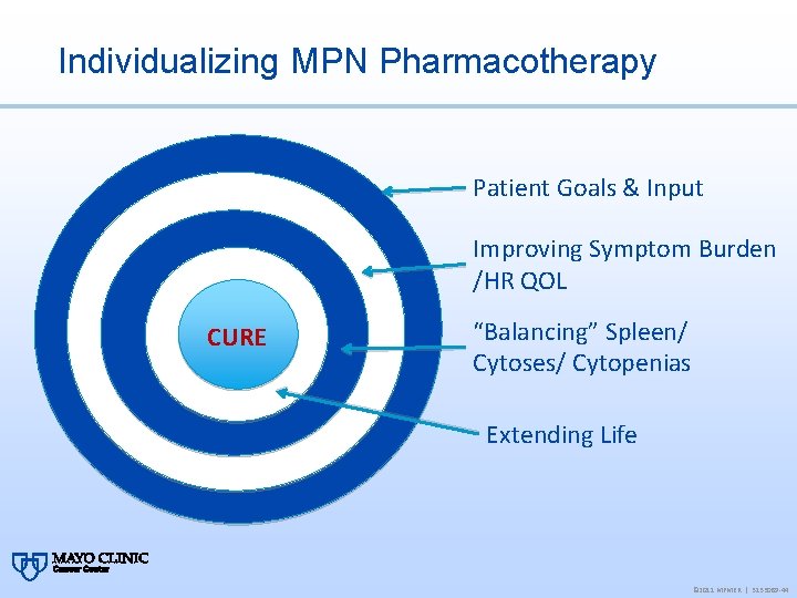 Individualizing MPN Pharmacotherapy Patient Goals & Input Improving Symptom Burden /HR QOL CURE “Balancing”