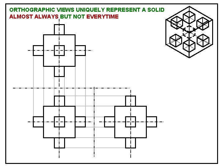 ORTHOGRAPHIC VIEWS UNIQUELY REPRESENT A SOLID ALMOST ALWAYS BUT NOT EVERYTIME 