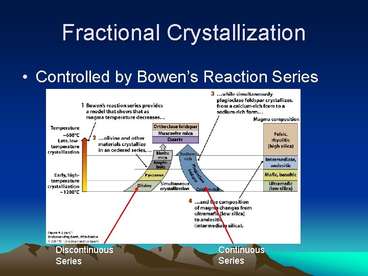 Fractional Crystallization • Controlled by Bowen’s Reaction Series Discontinuous Series Continuous Series 