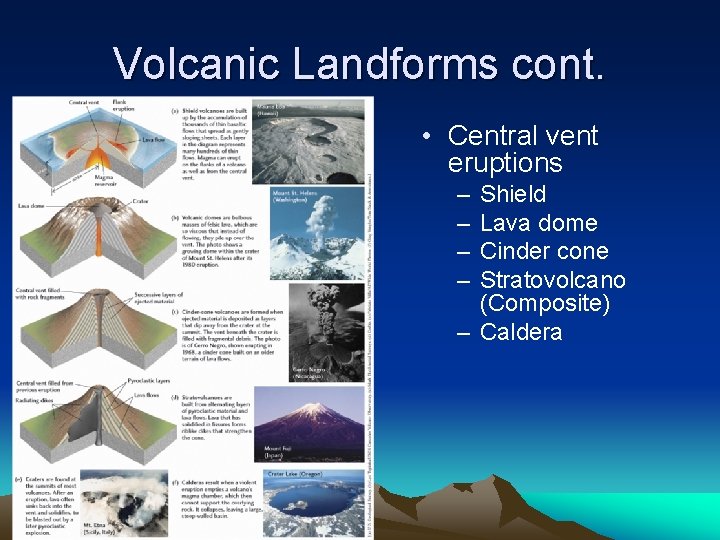 Volcanic Landforms cont. • Central vent eruptions – – Shield Lava dome Cinder cone