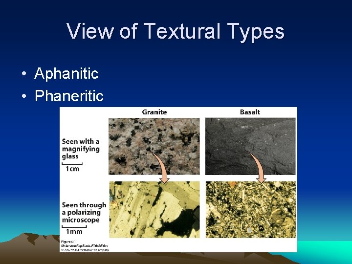 View of Textural Types • Aphanitic • Phaneritic 