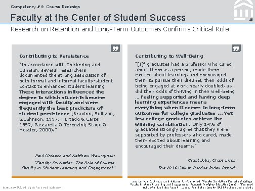 Competency #4: Course Redesign Faculty at the Center of Student Success 25 Research on