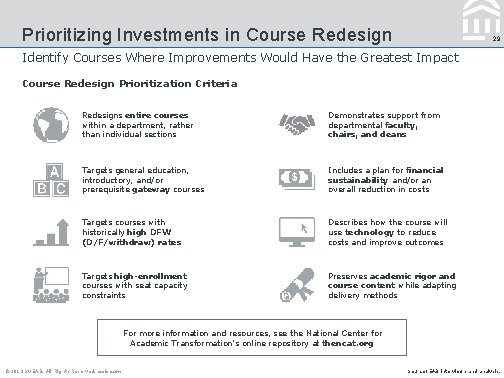 Prioritizing Investments in Course Redesign 29 Identify Courses Where Improvements Would Have the Greatest