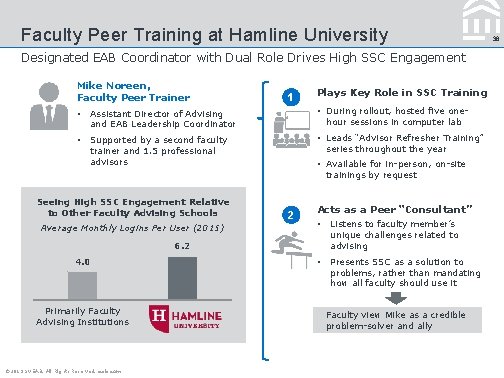 Faculty Peer Training at Hamline University Designated EAB Coordinator with Dual Role Drives High
