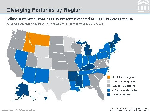 Diverging Fortunes by Region 4 Falling Birthrates From 2007 to Present Projected to Hit