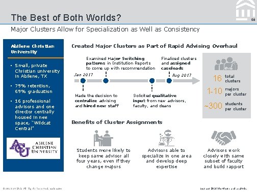 The Best of Both Worlds? 56 Major Clusters Allow for Specialization as Well as