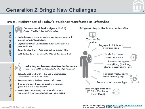 Generation Z Brings New Challenges 9 Traits, Preferences of Today’s Students Manifested in Lifestyles