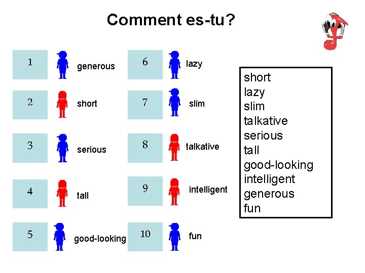 Comment es-tu? 1 generous 6 2 short 7 3 serious 8 tall 9 intelligent