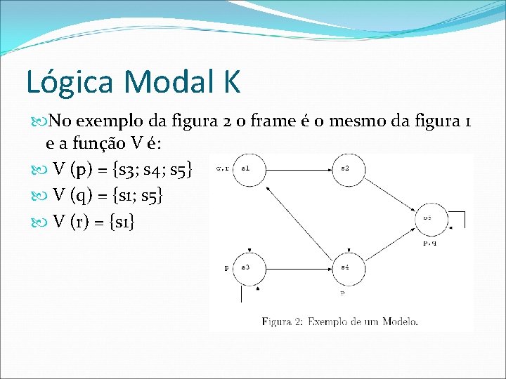 Lógica Modal K No exemplo da figura 2 o frame é o mesmo da