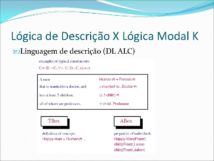 Lógica de Descrição X Lógica Modal K Linguagem de descrição (DL ALC) 