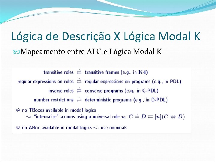 Lógica de Descrição X Lógica Modal K Mapeamento entre ALC e Lógica Modal K
