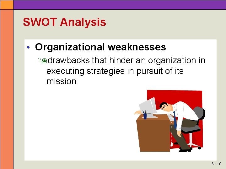 SWOT Analysis • Organizational weaknesses drawbacks that hinder an organization in executing strategies in