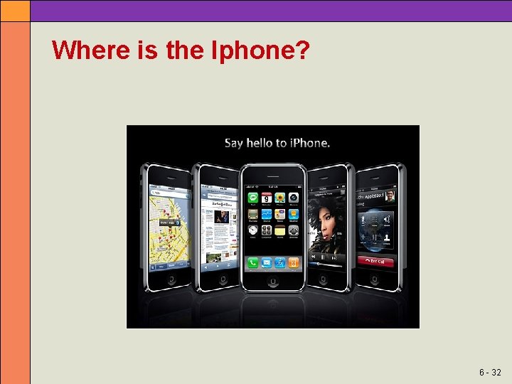 Where is the Iphone? 6 - 32 