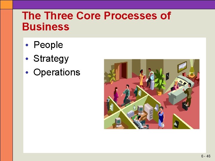 The Three Core Processes of Business • People • Strategy • Operations 6 -