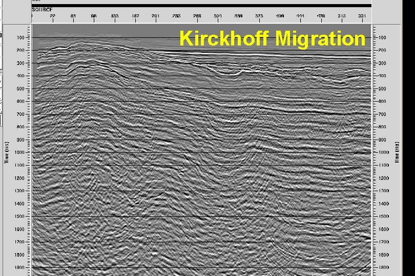 Kirckhoff Migration 