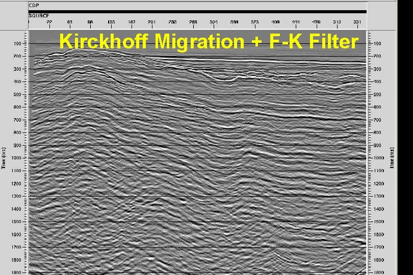Kirckhoff Migration + F-K Filter 