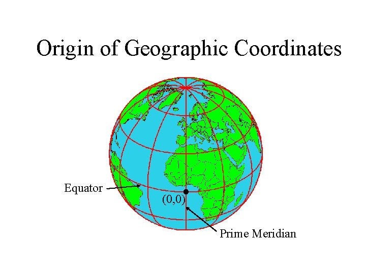 Origin of Geographic Coordinates Equator (0, 0) Prime Meridian 