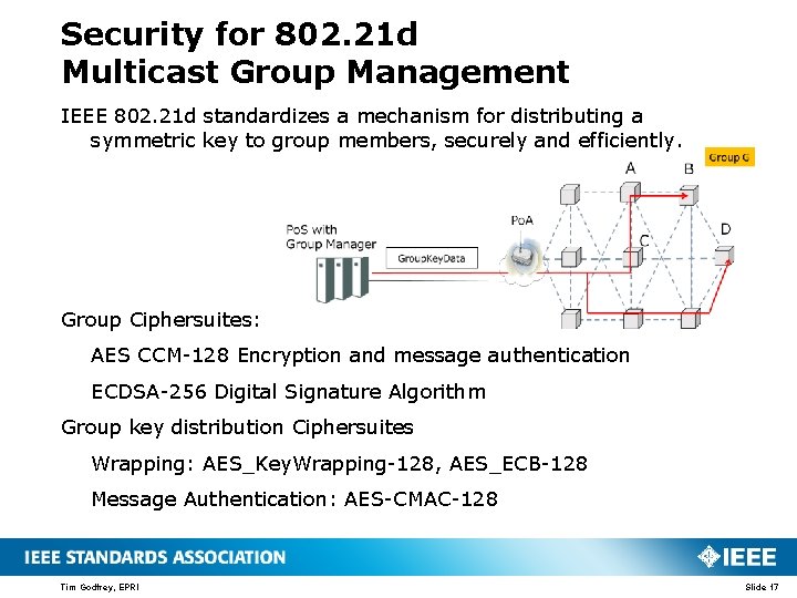 Security for 802. 21 d Multicast Group Management IEEE 802. 21 d standardizes a