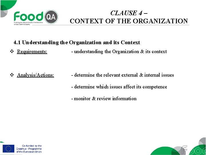 CLAUSE 4 – CONTEXT OF THE ORGANIZATION 4. 1 Understanding the Organization and its