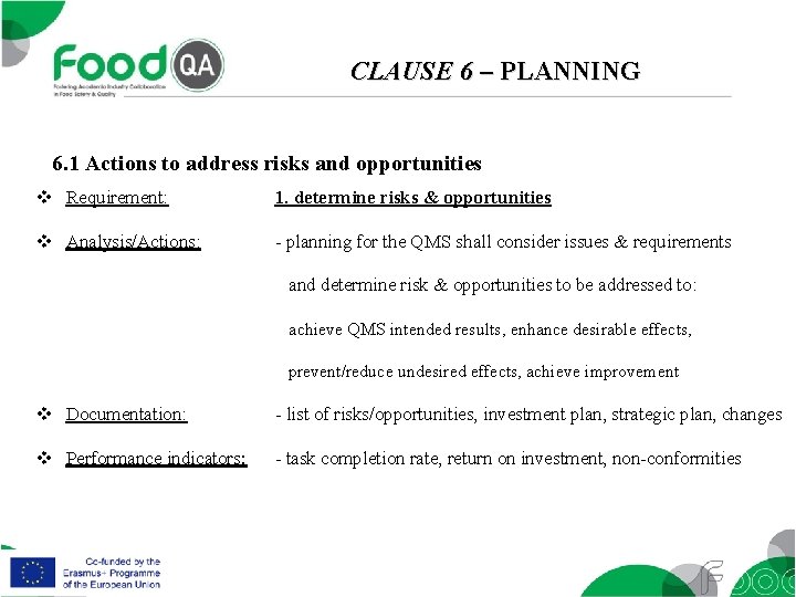 CLAUSE 6 – PLANNING 6. 1 Actions to address risks and opportunities v Requirement: