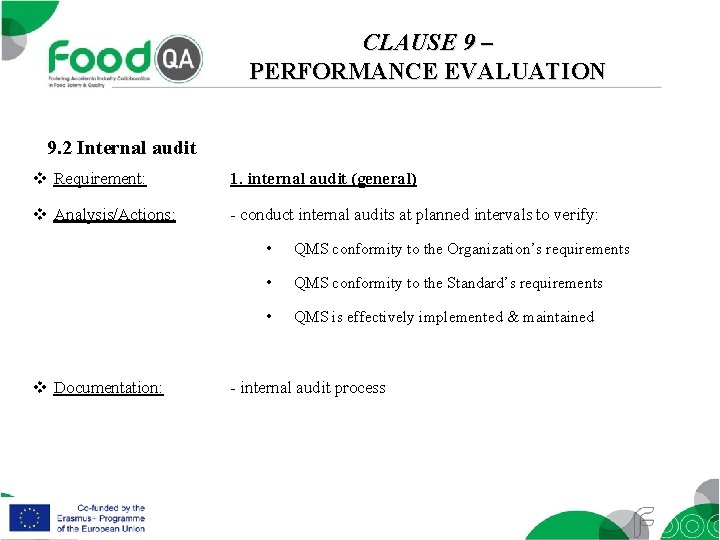 CLAUSE 9 – PERFORMANCE EVALUATION 9. 2 Internal audit v Requirement: 1. internal audit