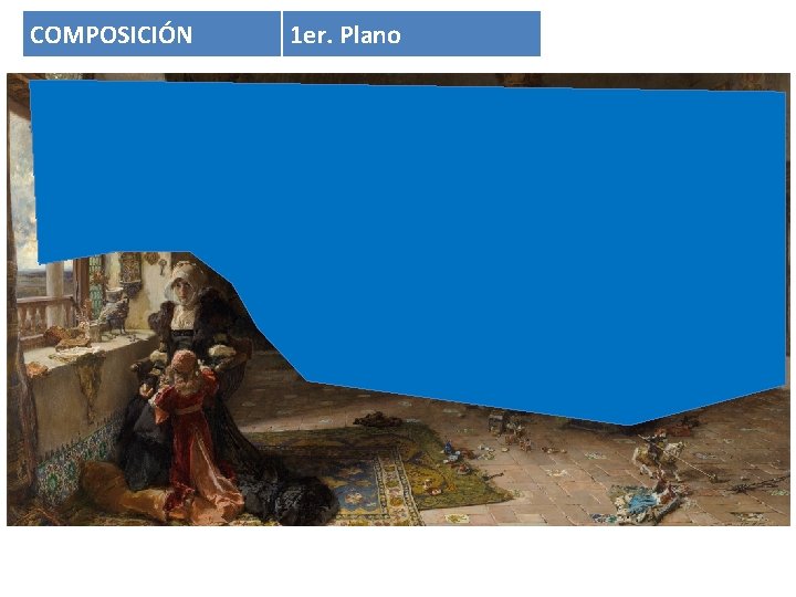 COMPOSICIÓN 1 er. Plano 