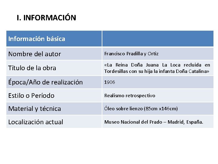 I. INFORMACIÓN Información básica Nombre del autor Francisco Pradilla y Ortiz Título de la