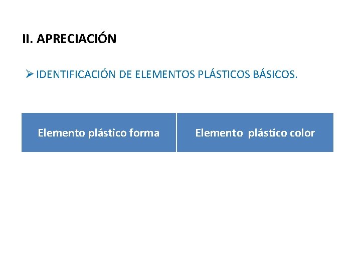 II. APRECIACIÓN Ø IDENTIFICACIÓN DE ELEMENTOS PLÁSTICOS BÁSICOS. Elemento plástico forma Elemento plástico color