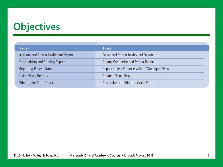 Objectives © 2014, John Wiley & Sons, Inc. Microsoft Official Academic Course, Microsoft Project