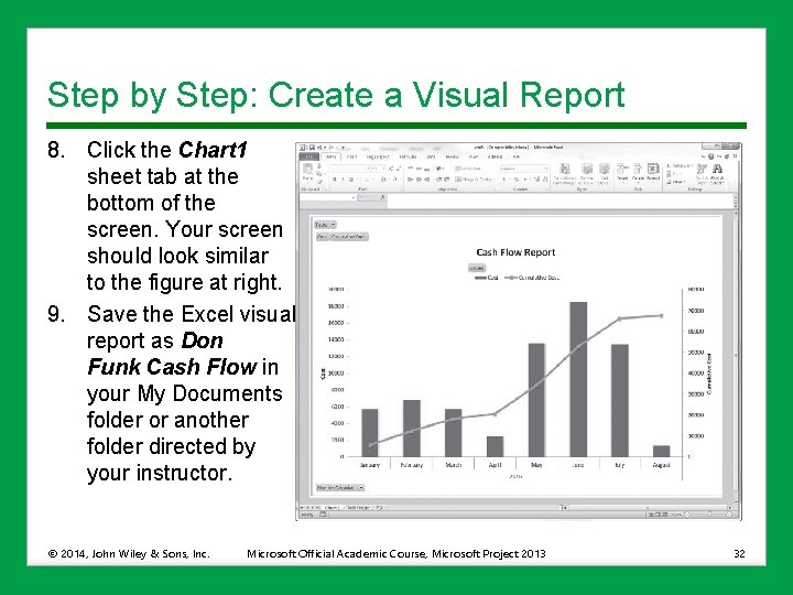 Step by Step: Create a Visual Report 8. Click the Chart 1 sheet tab