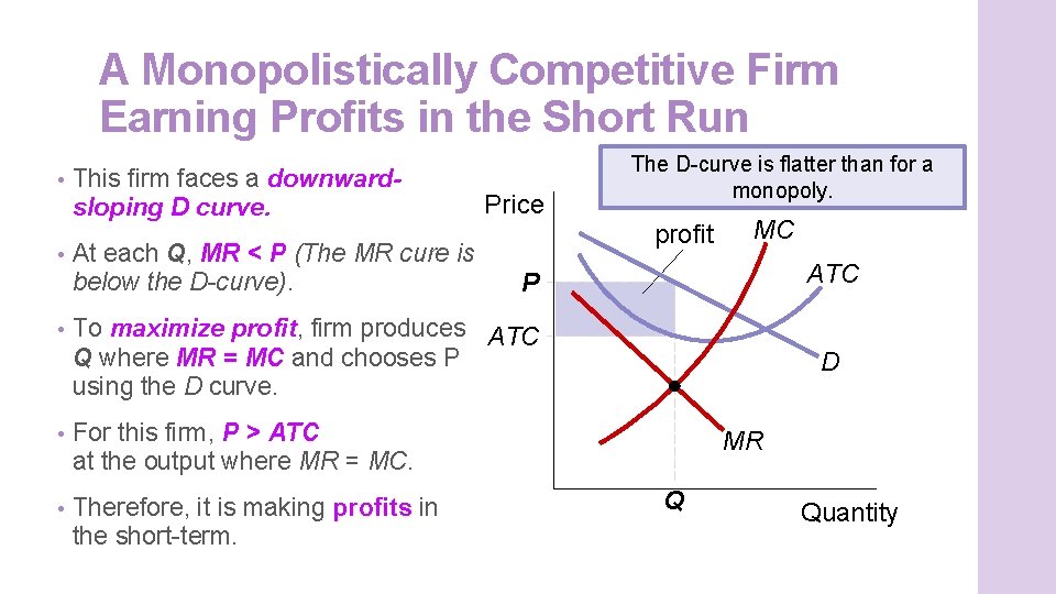 A Monopolistically Competitive Firm Earning Profits in the Short Run • • • This