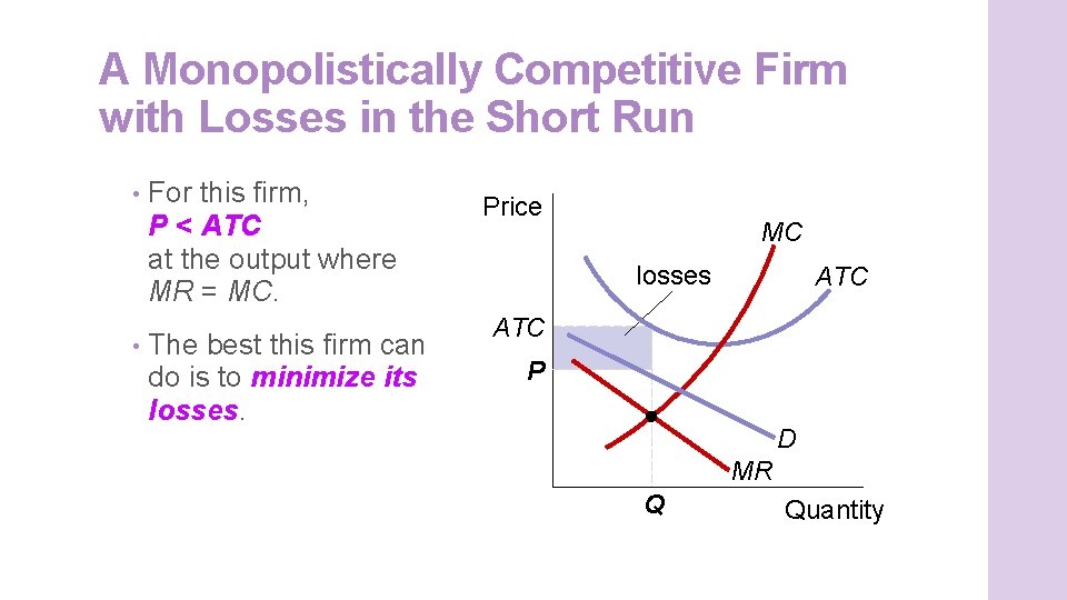 A Monopolistically Competitive Firm with Losses in the Short Run • • For this