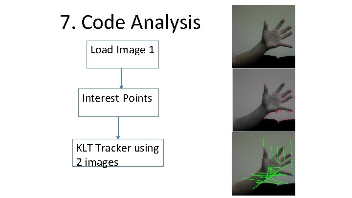 7. Code Analysis Load Image 1 Interest Points KLT Tracker using 2 images 