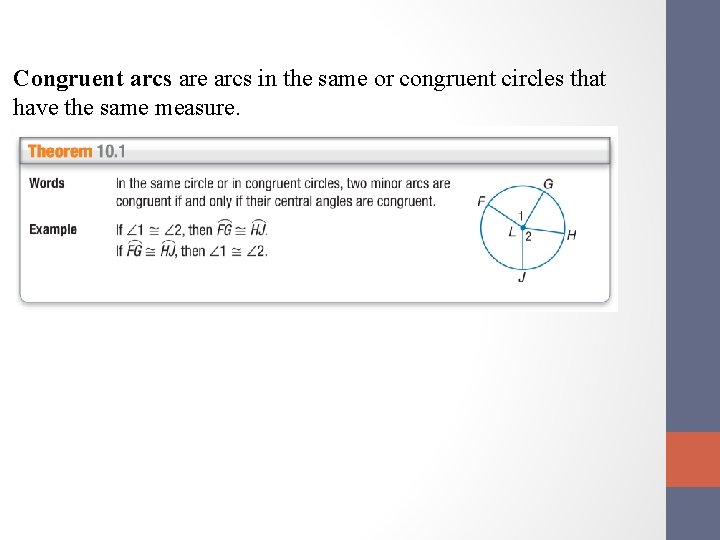 Congruent arcs are arcs in the same or congruent circles that have the same