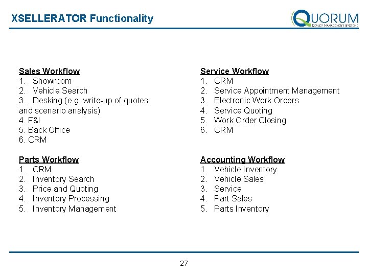 XSELLERATOR Functionality Sales Workflow 1. Showroom 2. Vehicle Search 3. Desking (e. g. write-up