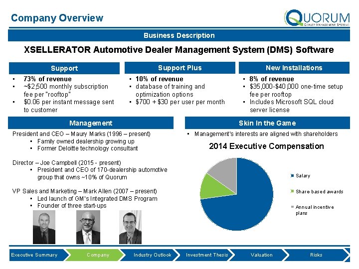 Company Overview Business Description XSELLERATOR Automotive Dealer Management System (DMS) Software • • •