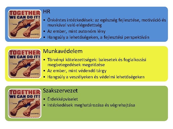 HR • Önkéntes intézkedések: az egészség fejlesztése, motiváció és munkával való elégedettség • Az HR • Önkéntes intézkedések: az egészség fejlesztése, motiváció és munkával való elégedettség • Az