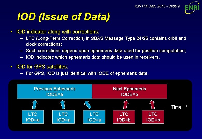 ION ITM Jan. 2013 - Slide 9 IOD (Issue of Data) • IOD indicator ION ITM Jan. 2013 - Slide 9 IOD (Issue of Data) • IOD indicator