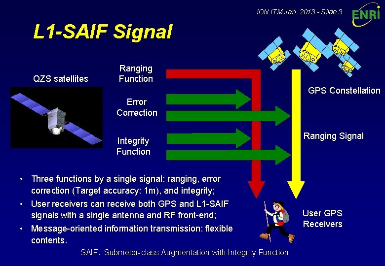 ION ITM Jan. 2013 - Slide 3 L 1 -SAIF Signal QZS satellites Ranging